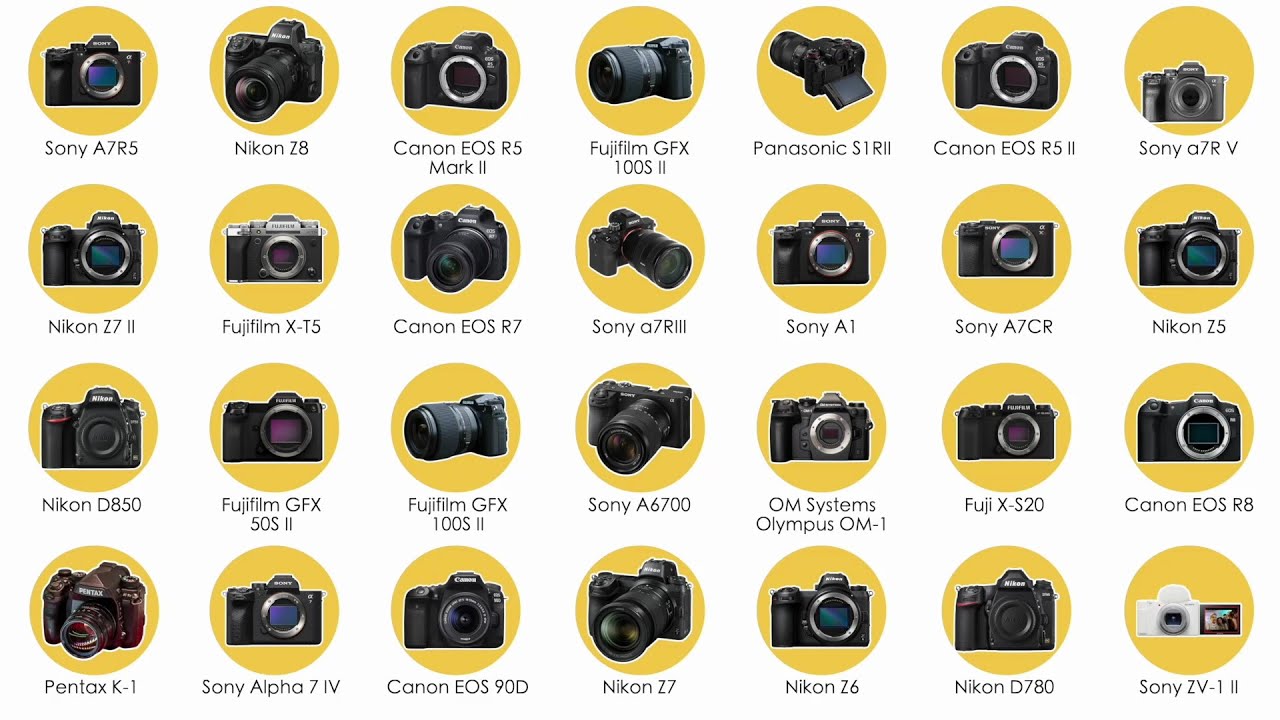 Every Best Camera For Landscape Photography Of 2025 (In 15 Minutes)