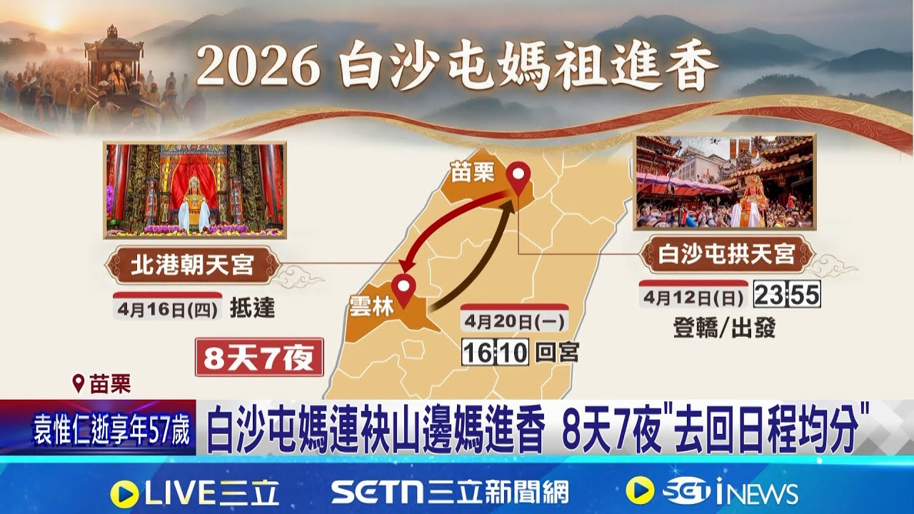 快請假! 白沙屯媽祖年度進香 拍板