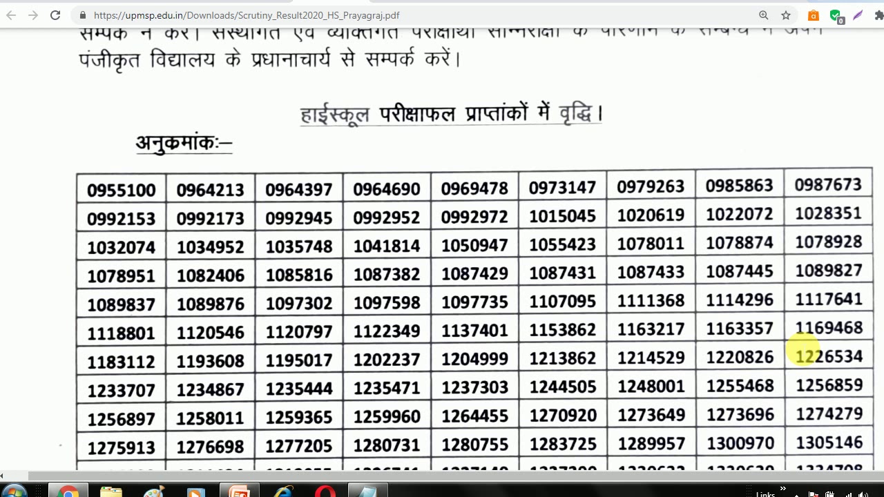 Scrutiny Result (2020) - UP Board