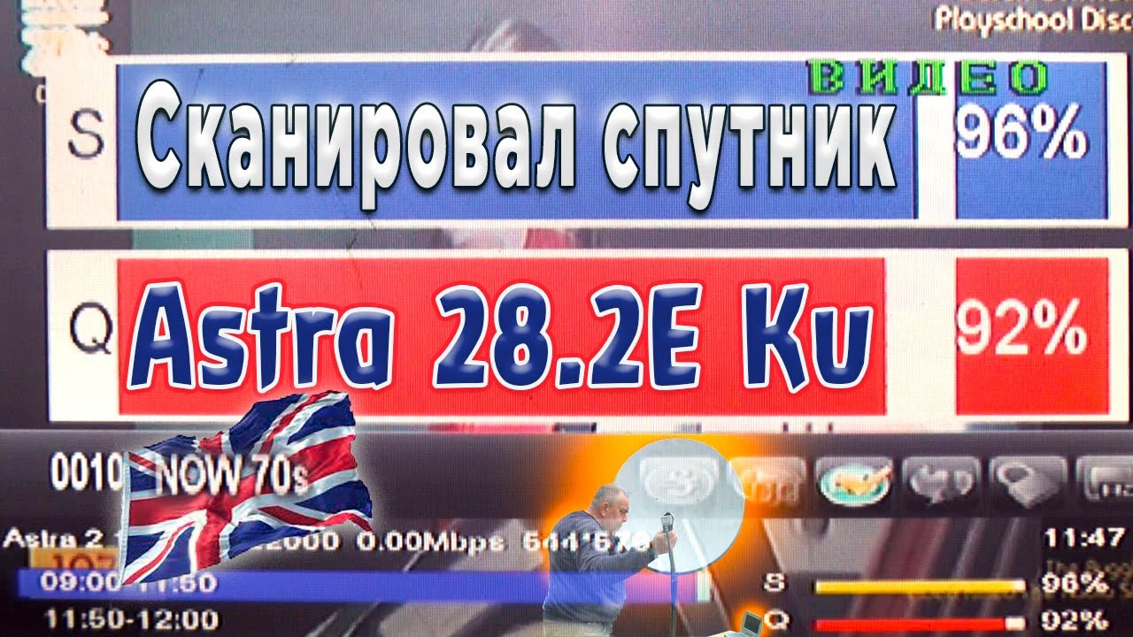 Сканировал спутник Astra2G-28.2E Ku