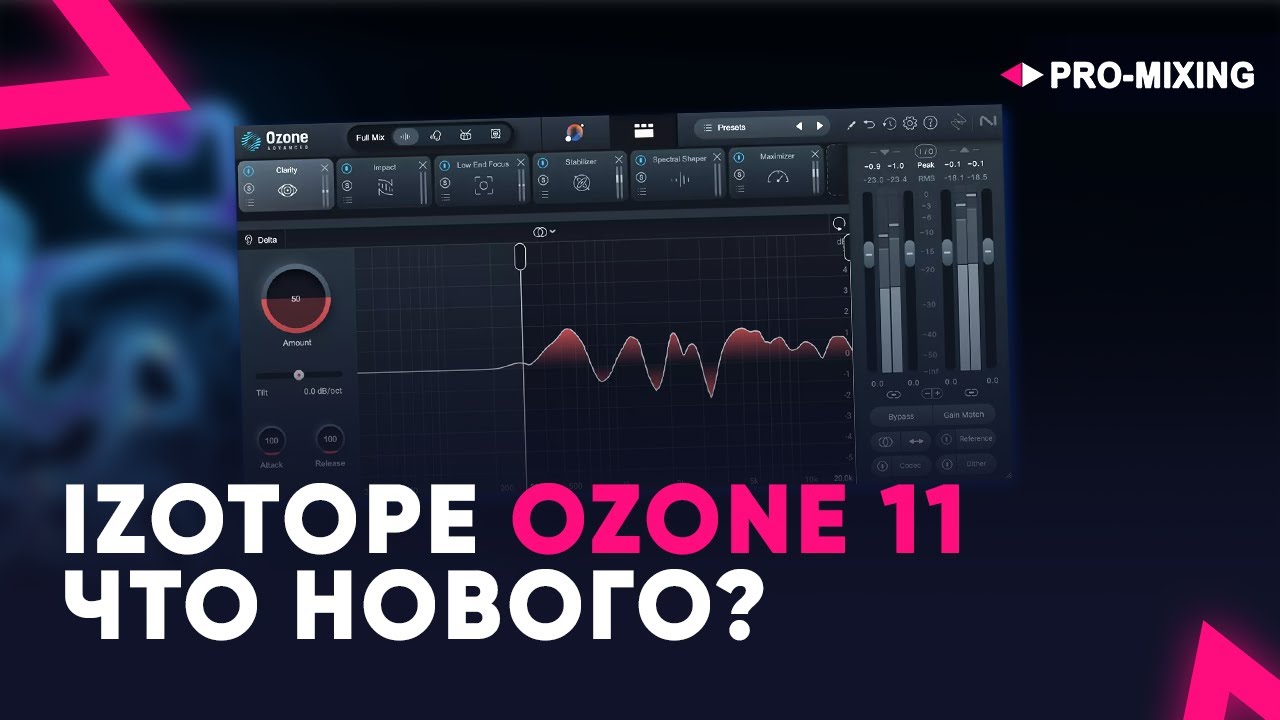iZotope Ozone 11 ЧТО НОВОГО?