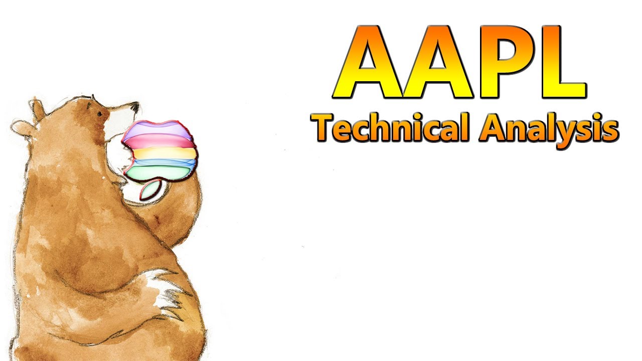 Apple (AAPL) Technical Analysis
