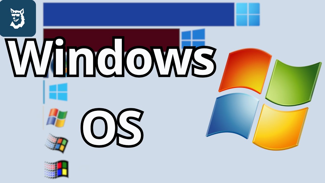Most Popular Windows Operative Systems 1995 - 2025