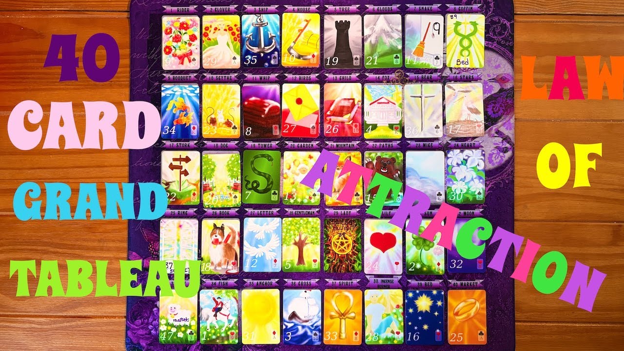 Большая карта «Закон притяжения» из 40 карт с дополнительными картами Раны.