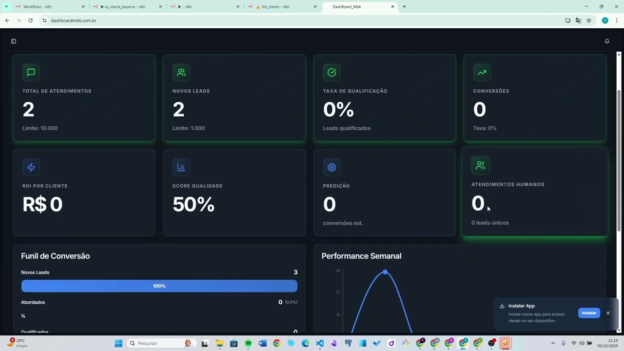 N8N | IA SDR + ERP BLING + DASHBOARD_MBK (OVERVIEW) &mdash; PROJETOS REAIS