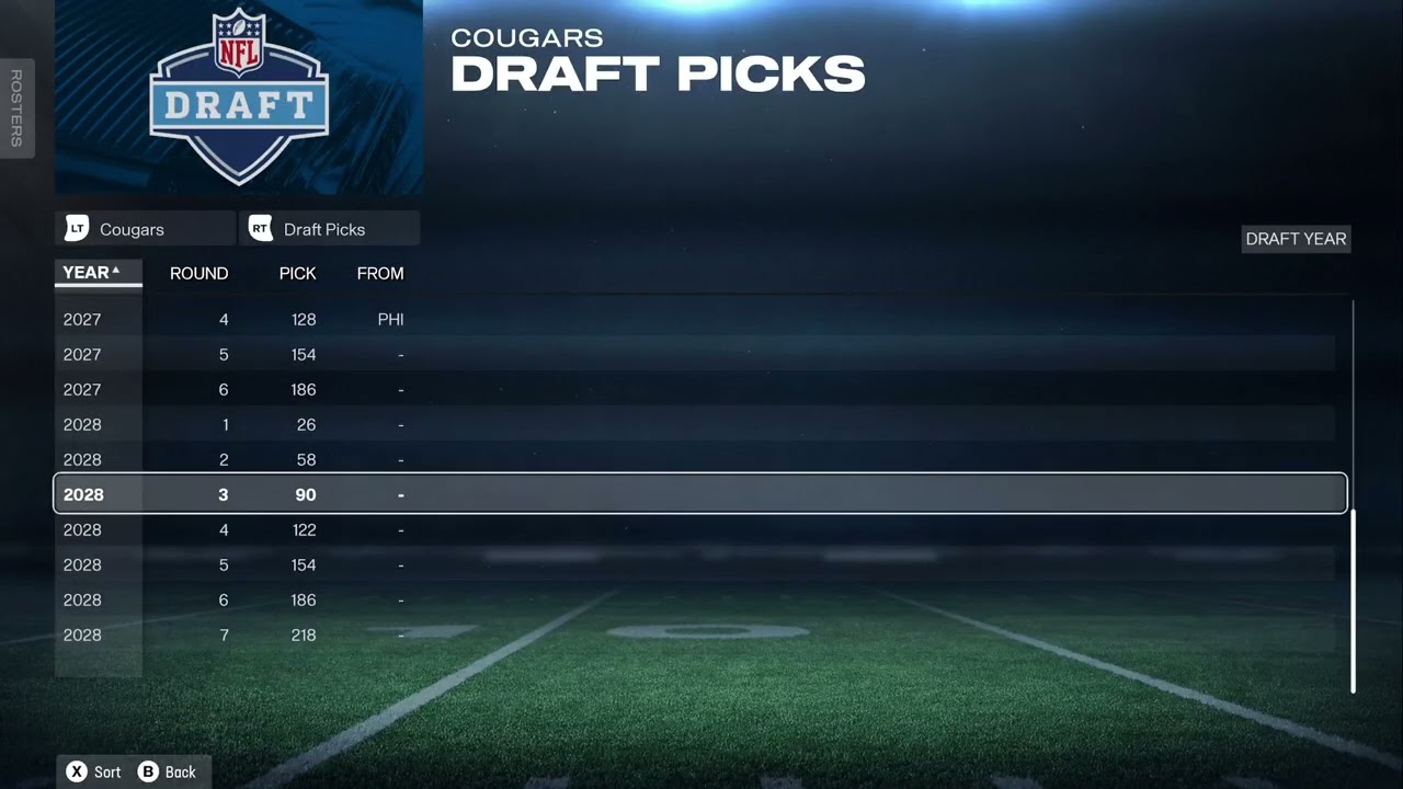 league of Legends 26' Draft (Part 13/23)
