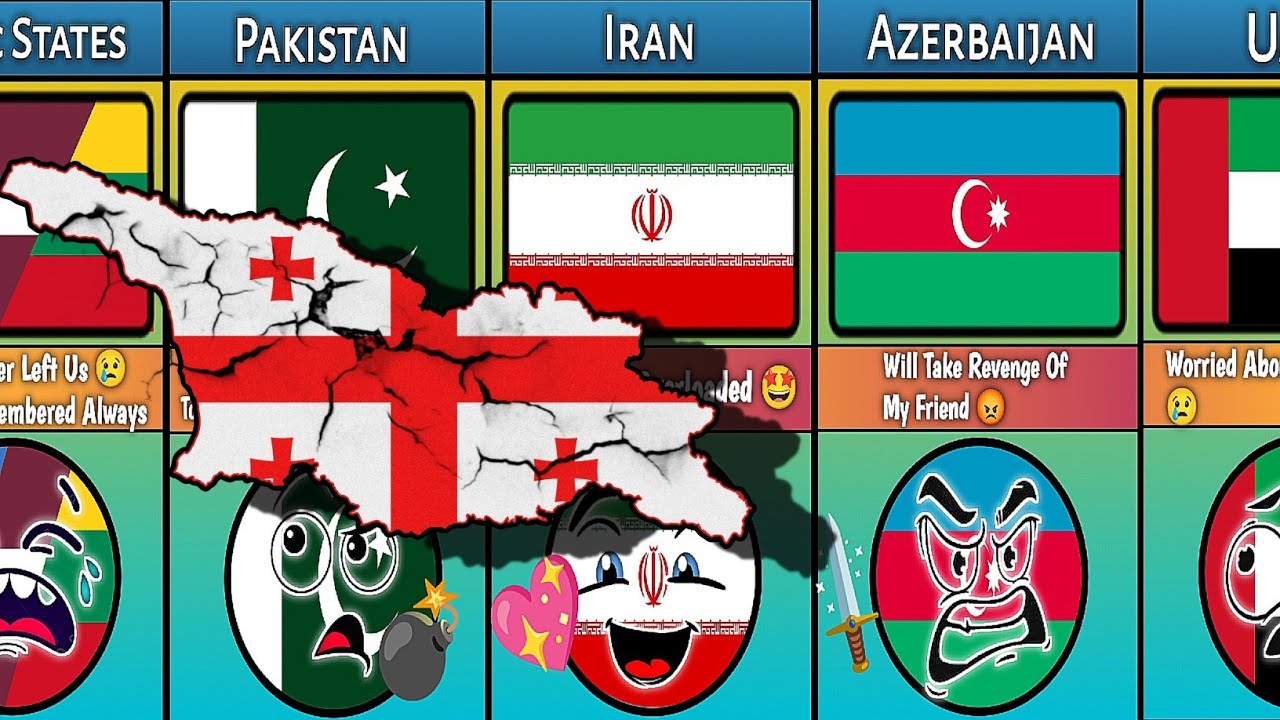 What if Georgia 🇬🇪 Died , Reaction From Different Countries _ Comparison Countryballs
