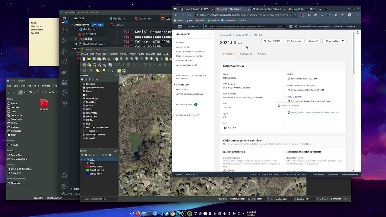Cloud Optimized GeoTIFFs