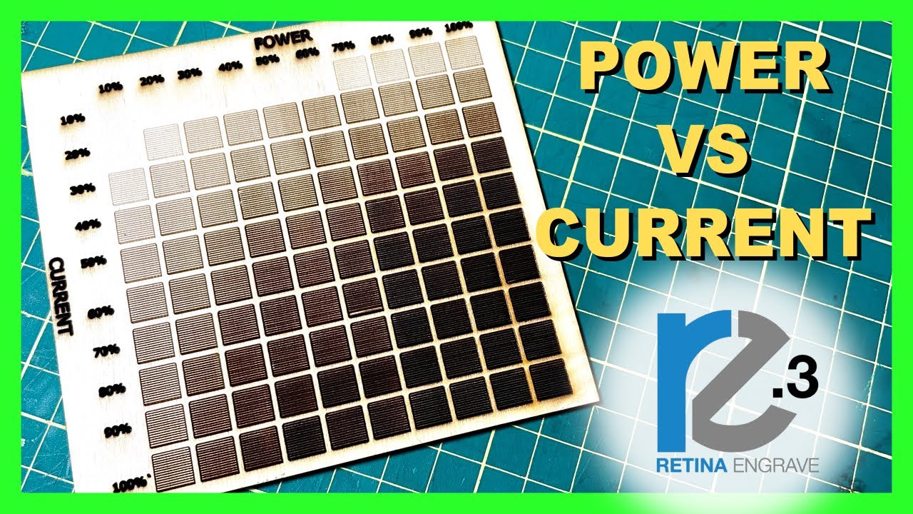 Understanding Power and Current in Retina Engrave 3