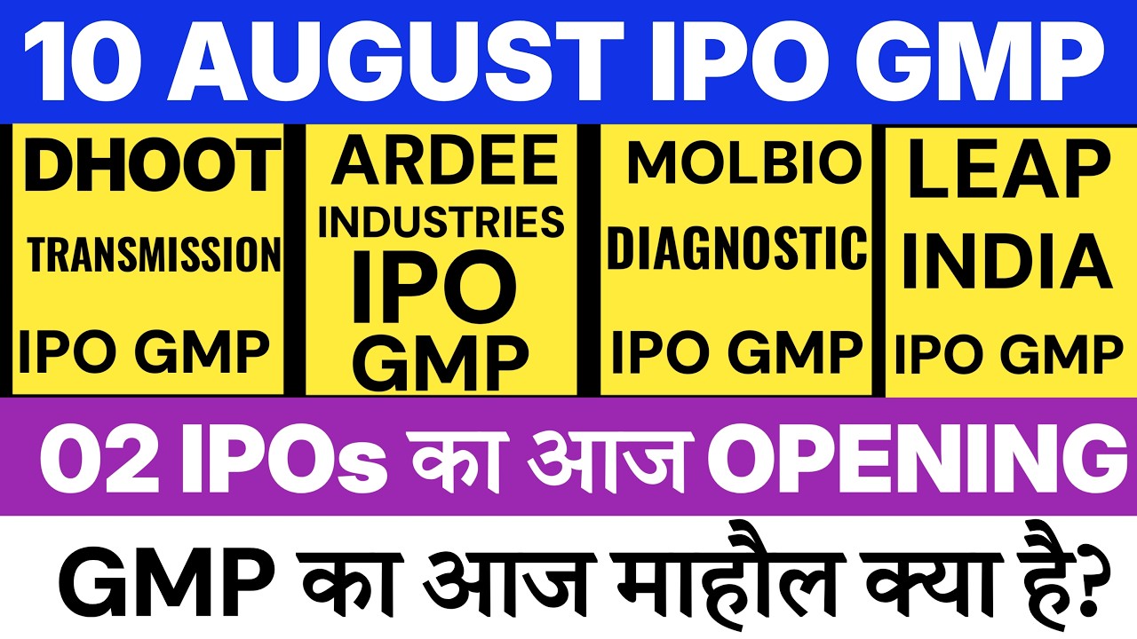YouDhoot IPO GMP | Ardee IPO GMP | Molbio IPO GMP | Technocraft IPO GMP | Milky Mist IPO GMP 💥