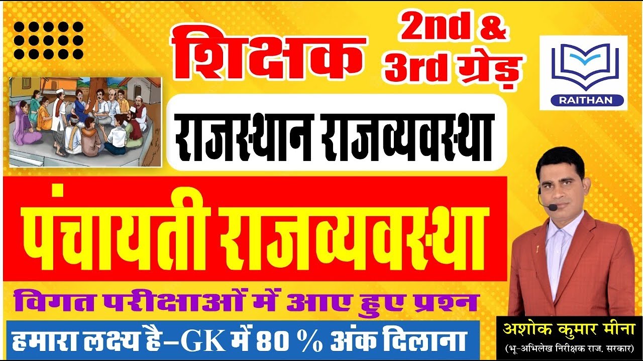 Rpsc 2nd Grade Gk Top Most Important 2100 Mcq-2 | 2nd Grade Model Paper | 2nd Grade Gk Test Paper