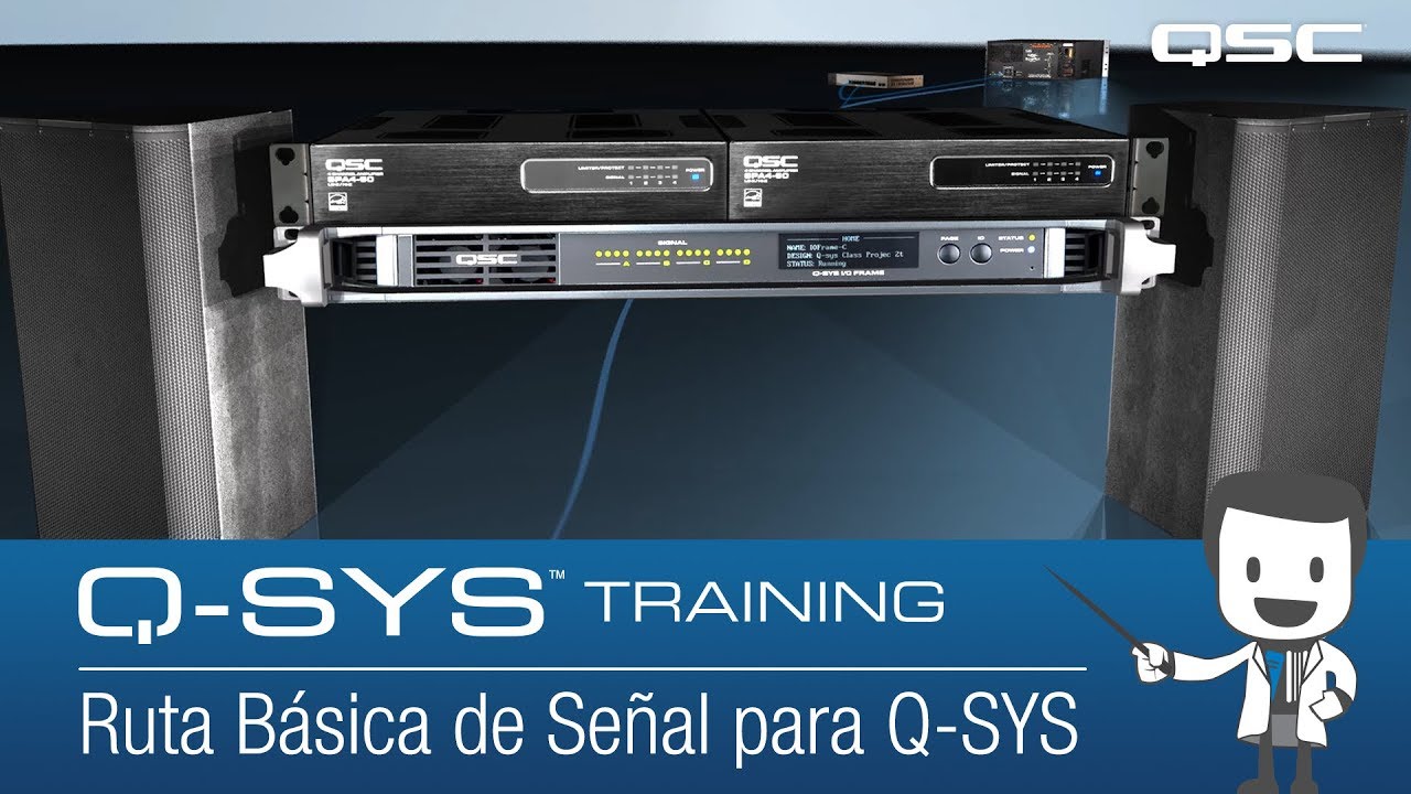 Q-SYS SP: Descripción de Hardware Parte A: Ruta Básica de Señal