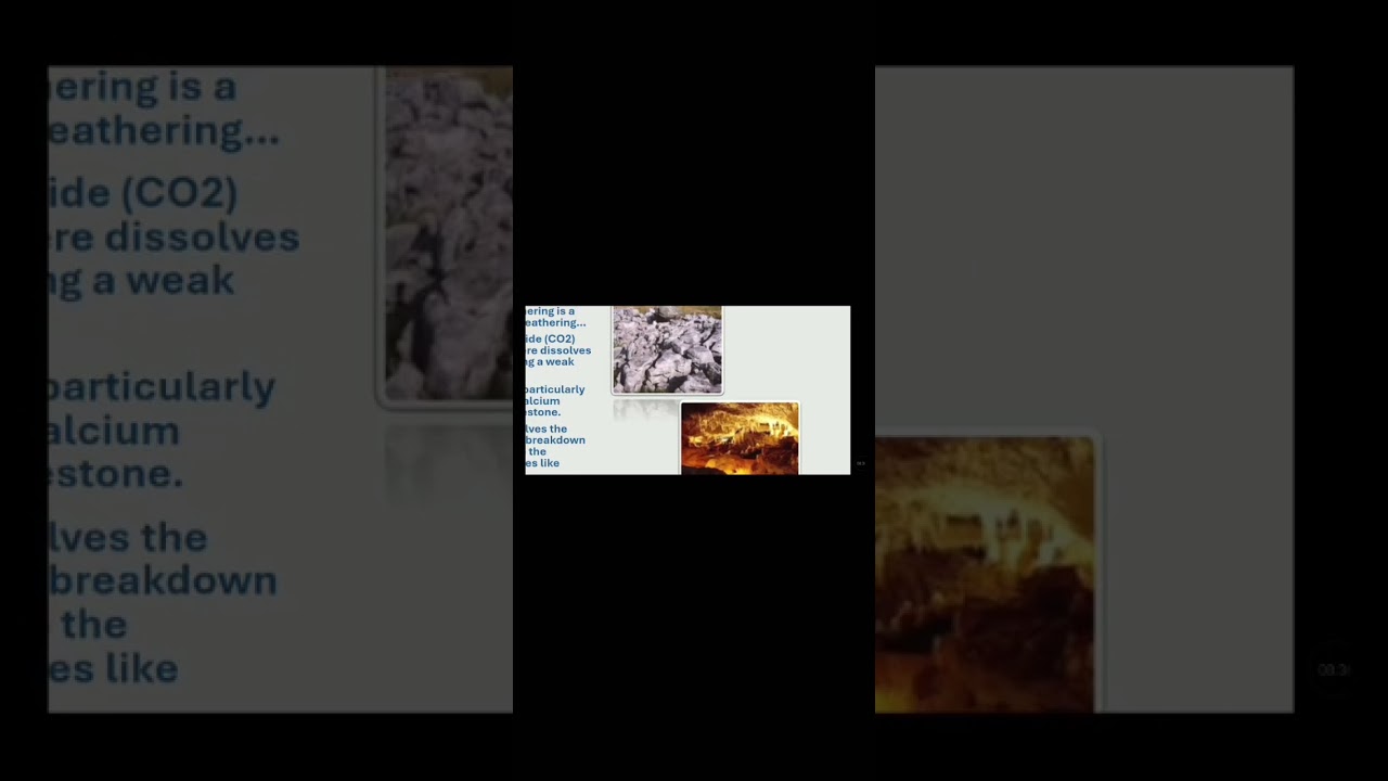 Class 11 (Topic : Chemical Weathering)