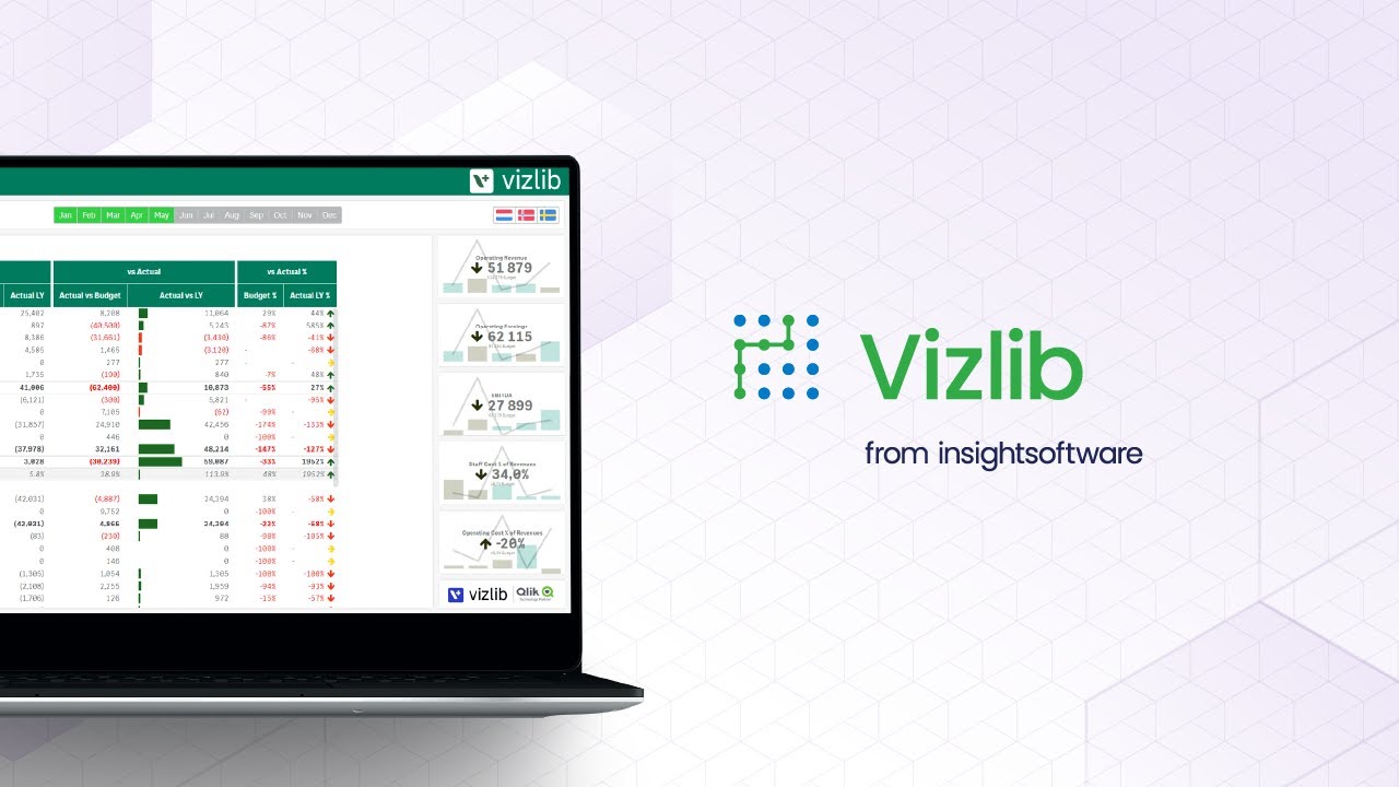 How to download the latest versions of Vizlib from the User Portal