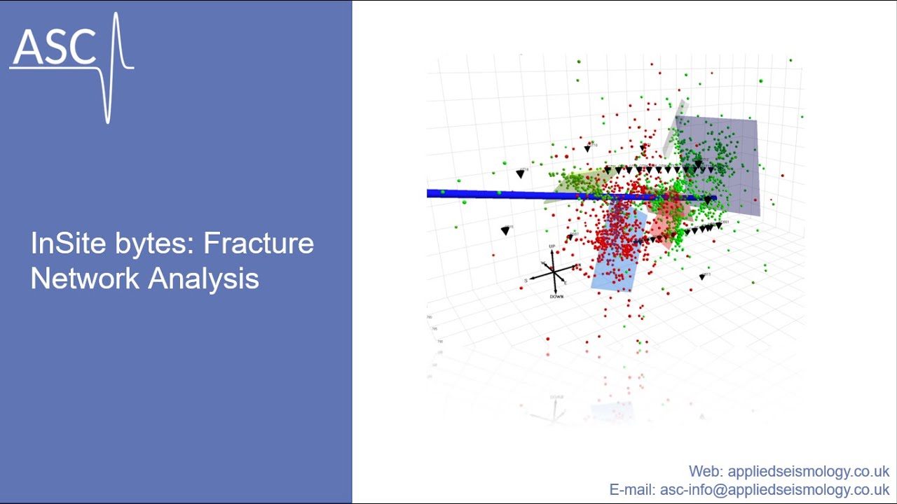 InSite Bytes : Structure Analysis