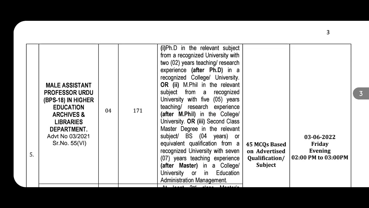KPPSC  various tests and SS syllabus and schedule #SSsyllabus #kppscsyllabus