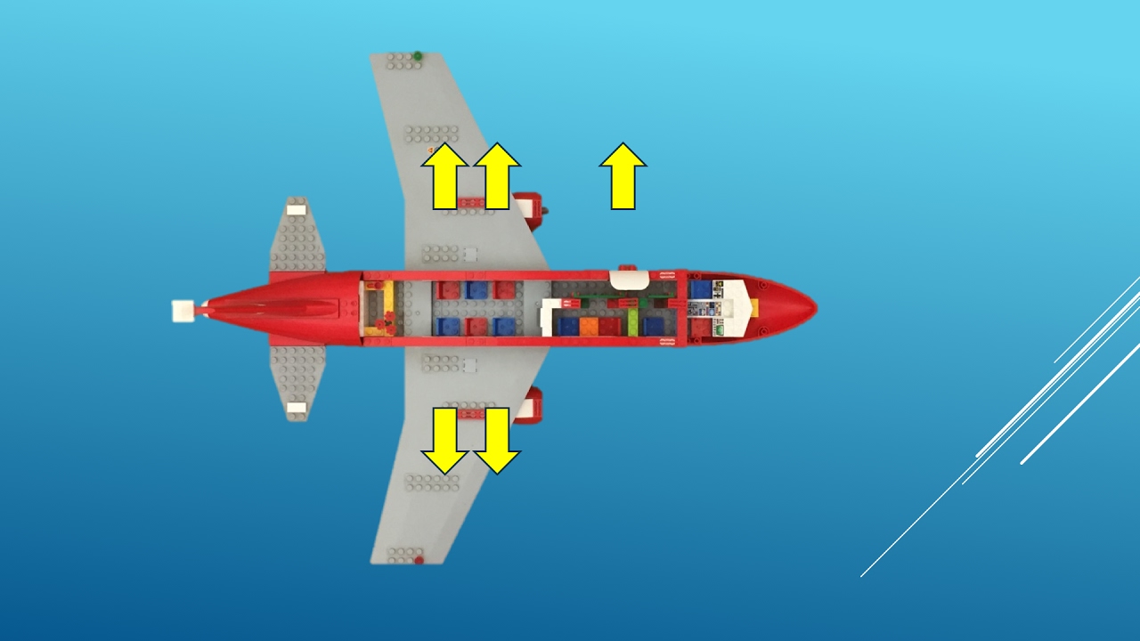 Lego Safety Video V2