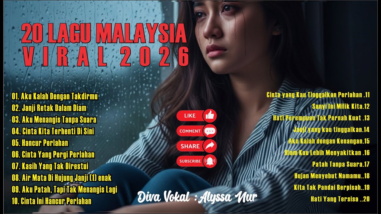 20 Lagu Malaysia Terbaru Viral 2026 – Versi Rock Legendaris Penuh Kenangan - Teman Perjalanan