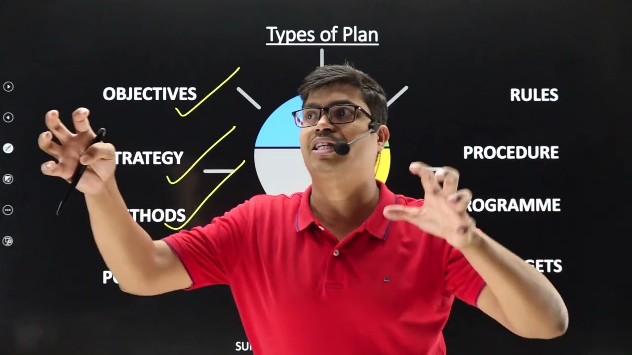 Types of Plan | Planning | Class 12th Business Studies| #shorts #cbseboard2023  #class12 #cbse