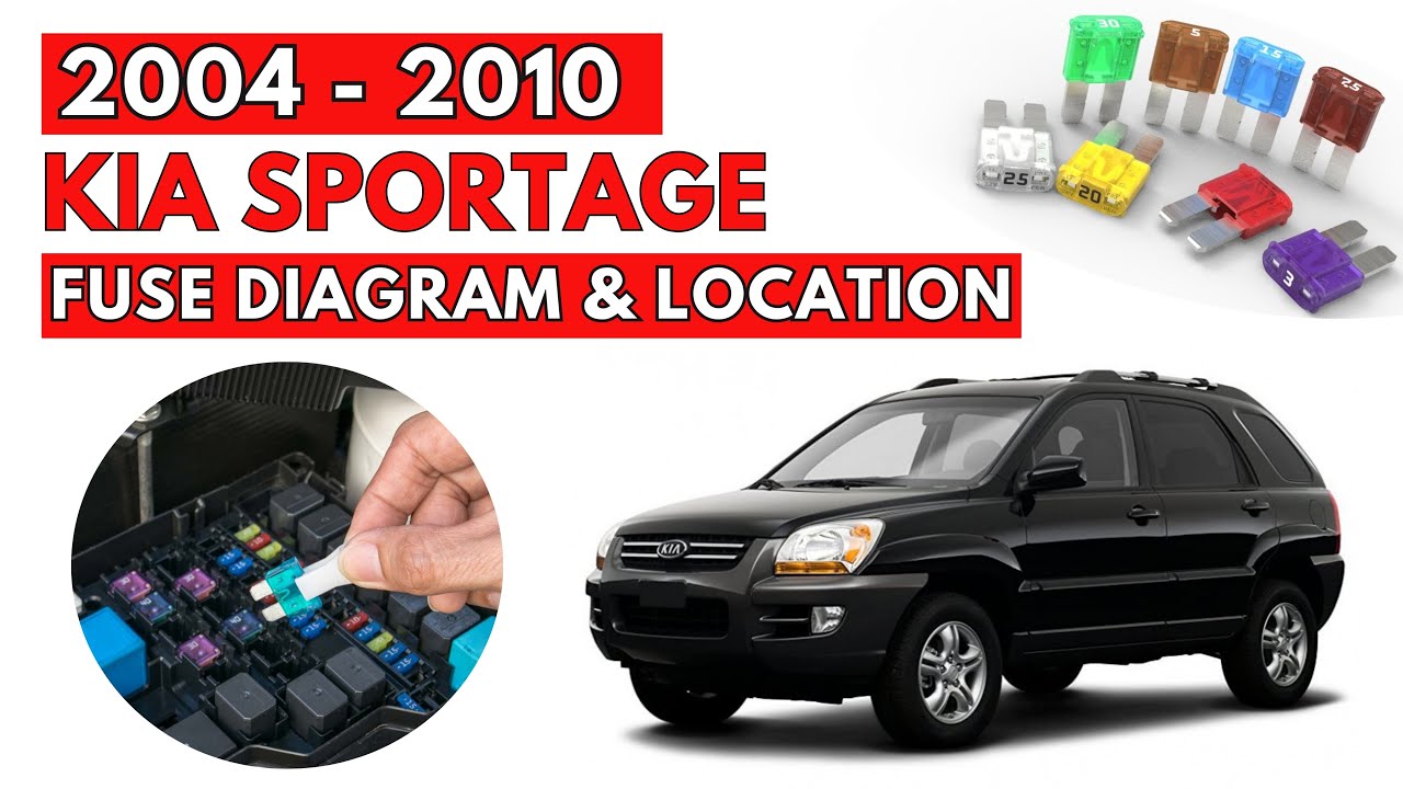 Схемы и расположение блоков предохранителей KIA Sportage (2004–2010) Руководство пользователя