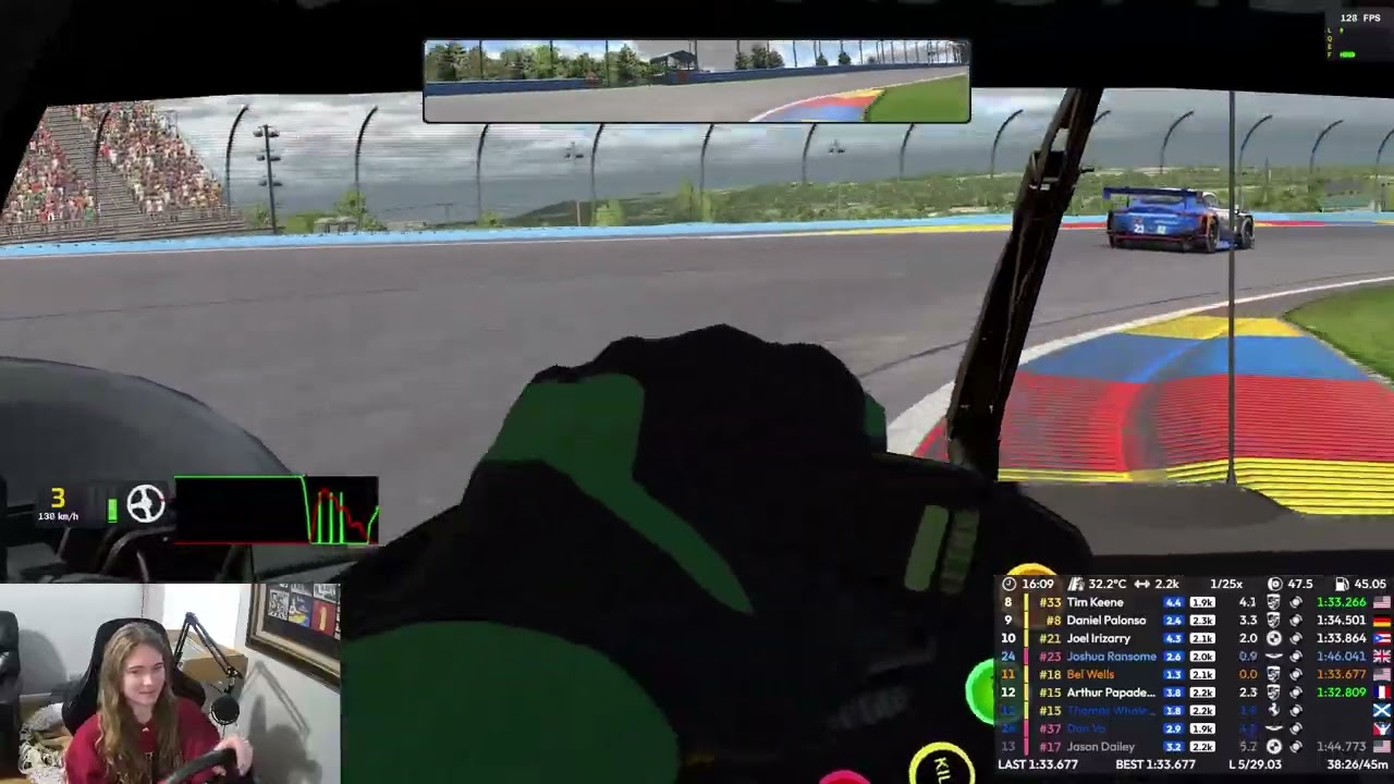 IMSA at Watkins Glen in Porsche GTP