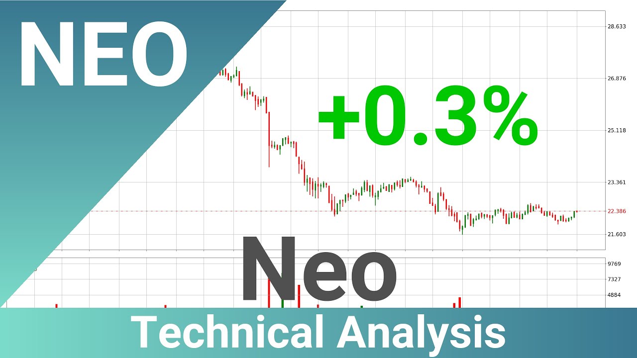 Neo Price Up With 0.3% 📈. Bigger Move Next For NEOUSD?? | FAST&CLEAR | 10.Apr.2022