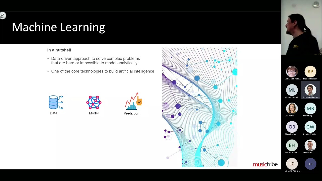 Adding Intelligence to Professional Audio Products