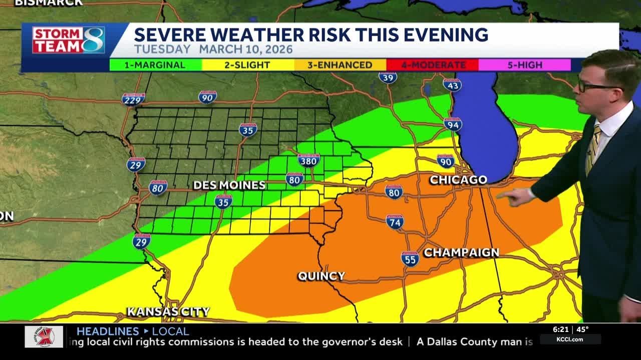 Iowa weather: Midwest storm chances today ahead of gusty and cooler days