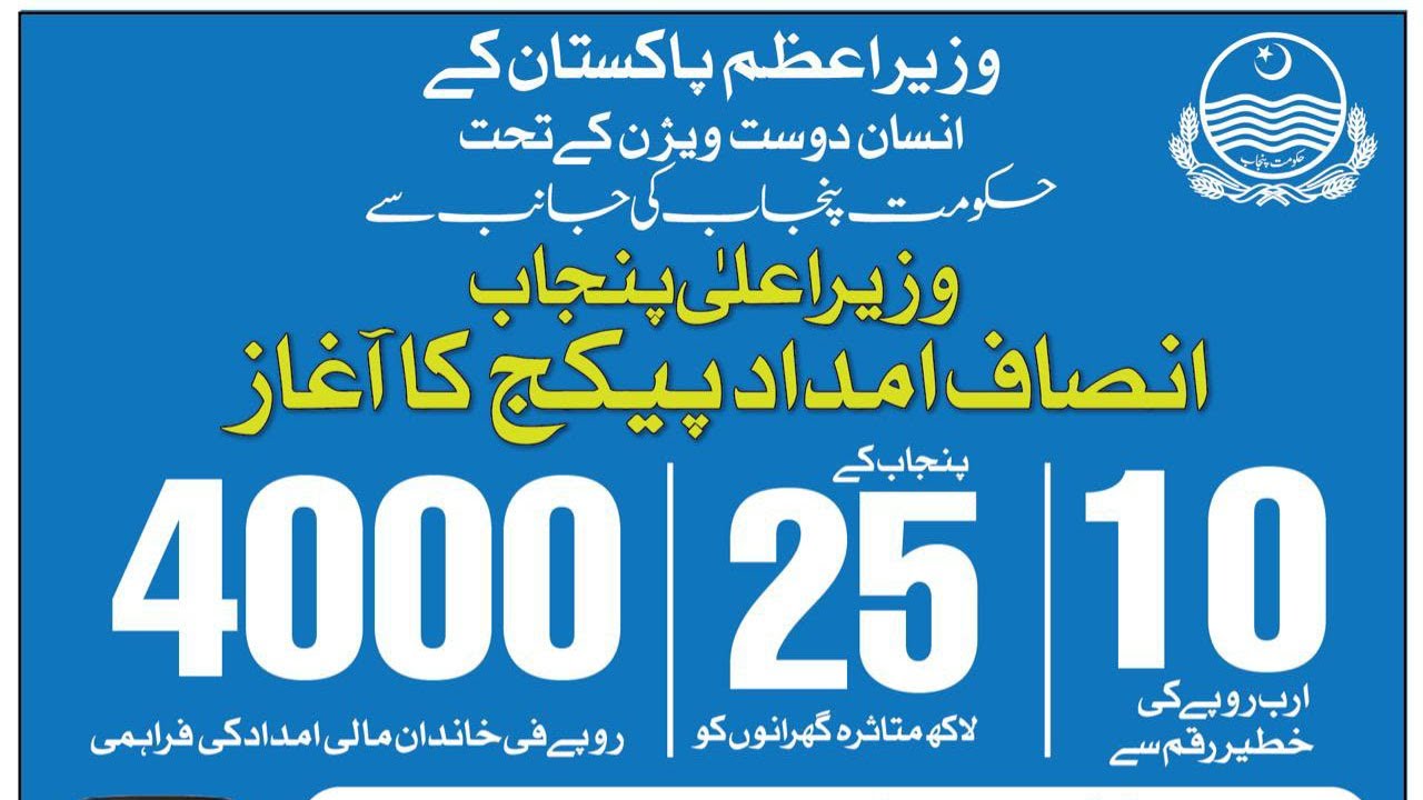 Procedure of submission of online application under insaf imdad program