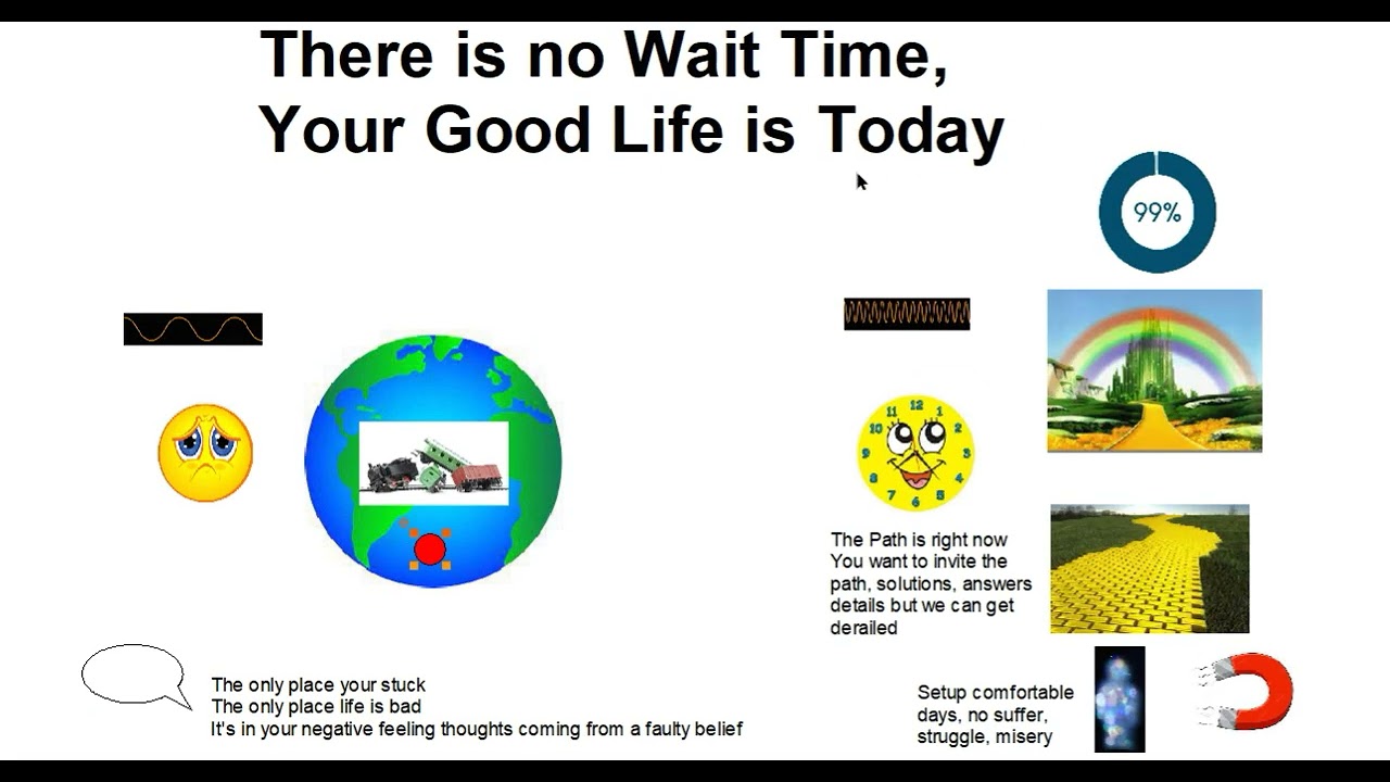 There is no Wait Time, Your Good Life is Today