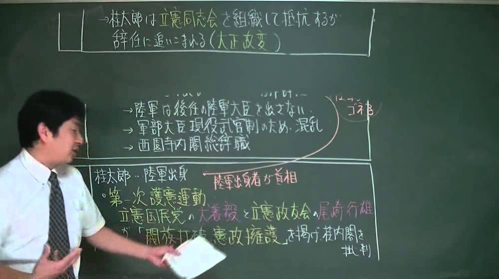 156  大正政変　日本史ストーリーノート第16話