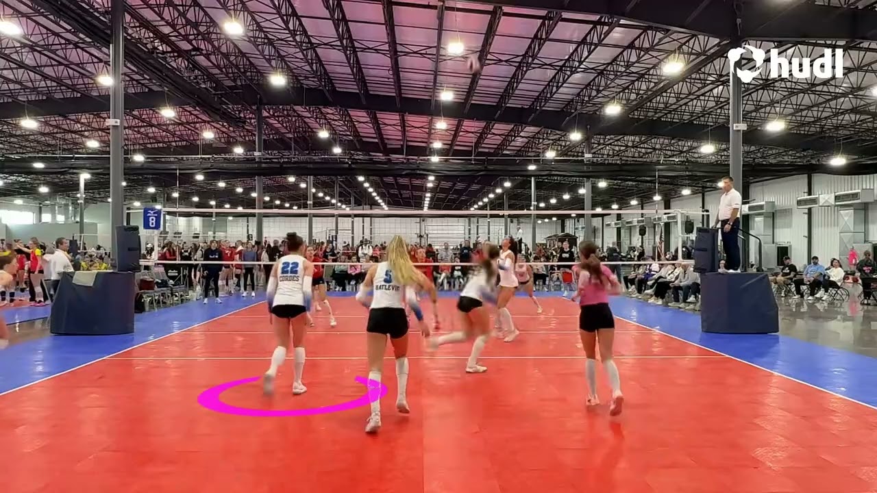 The Bend Highlights