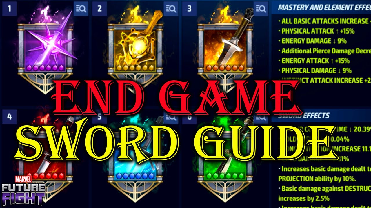 ВСЁ, ЧТО ВАМ НУЖНО ЗНАТЬ! ГИД ПО X of Swords 2025 l Marvel Future Fight