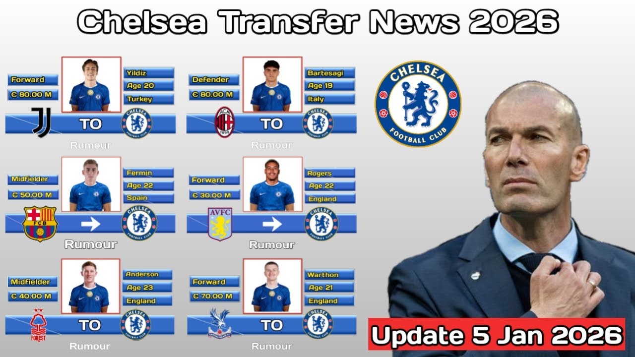 Chelsea Transfer News ~ Transfer Winter January 2026 With Anderson & Warthon ~ Update 5 Jan 2026