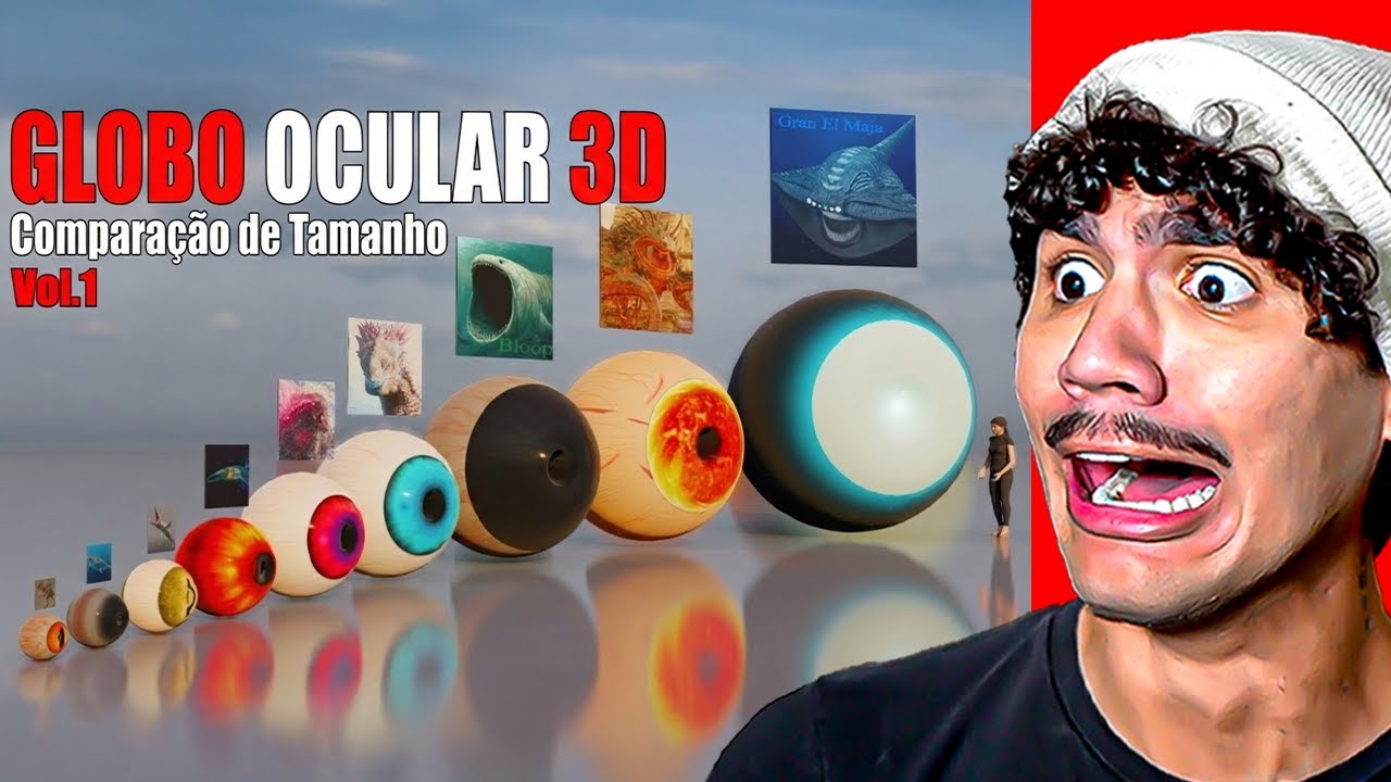 Reagindo a Olhos de Animais, Dinossauros e Monstros Marinhos – Comparação de Tamanho em 3D