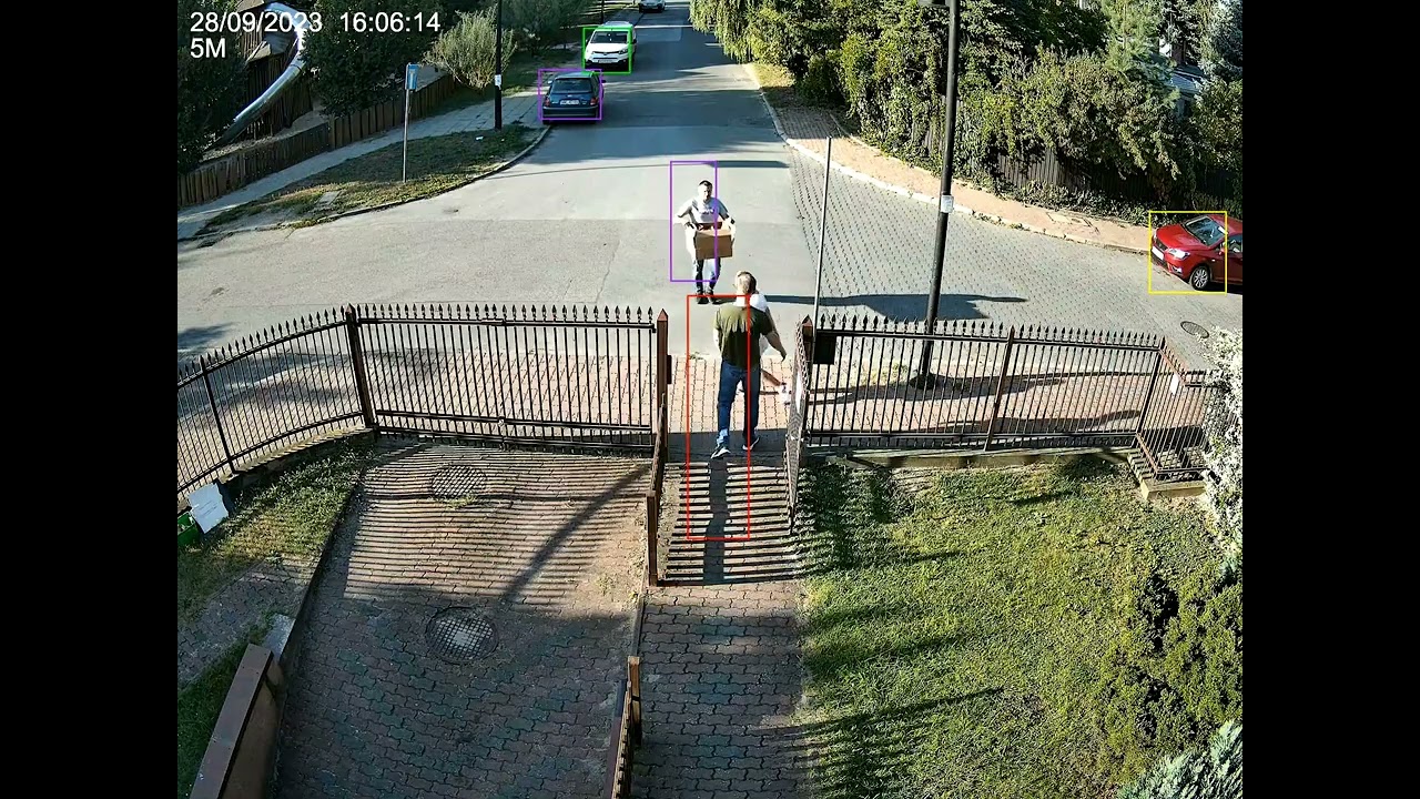 Inteligentna detekcja ludzi i pojazd&oacute;w - kamery Protec IP - prezentacja działania