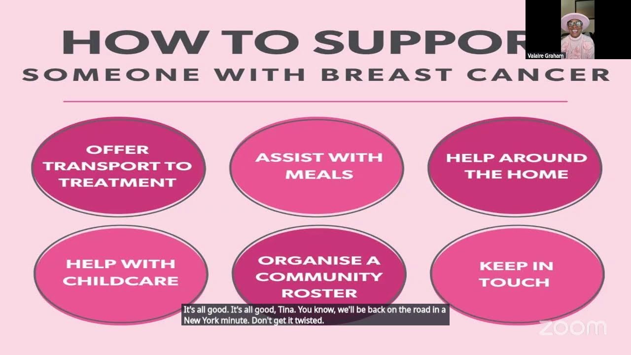 PDA Group National Breast Cancer Awareness Month Presentation