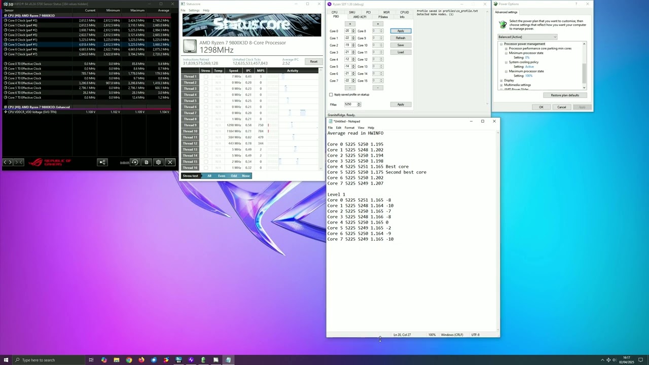 AMD Ryzen Curve Optimizer Per Core: CO per core profiling