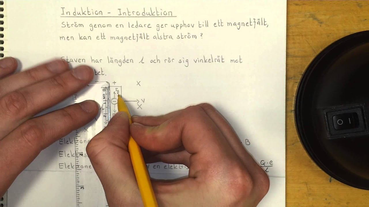 Fysik 2 Induktion - Introduktion