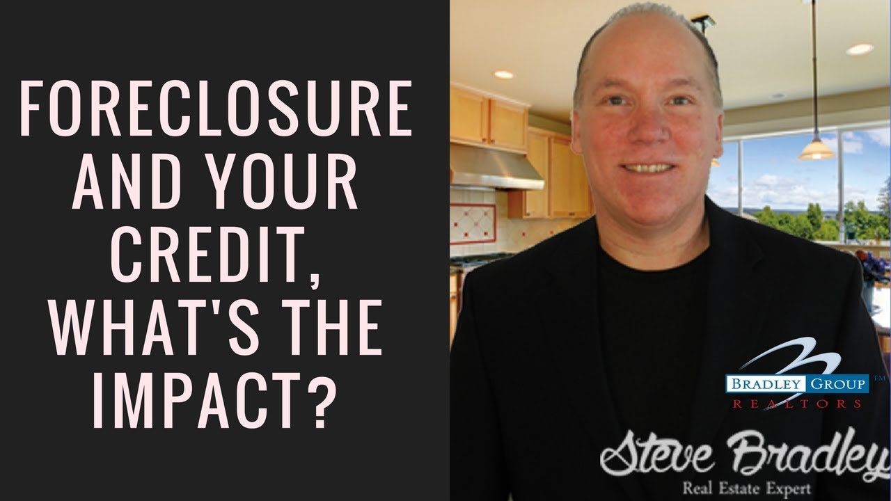 Foreclosure and Your Credit.  What's the Impact?