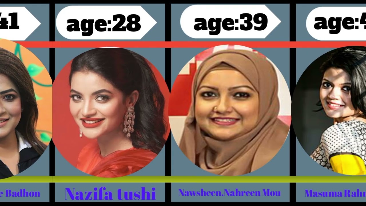 Top Bangladeshi Actresses 2025 | Most Gorgeous Film Stars & ||⭐ Their Real Ages