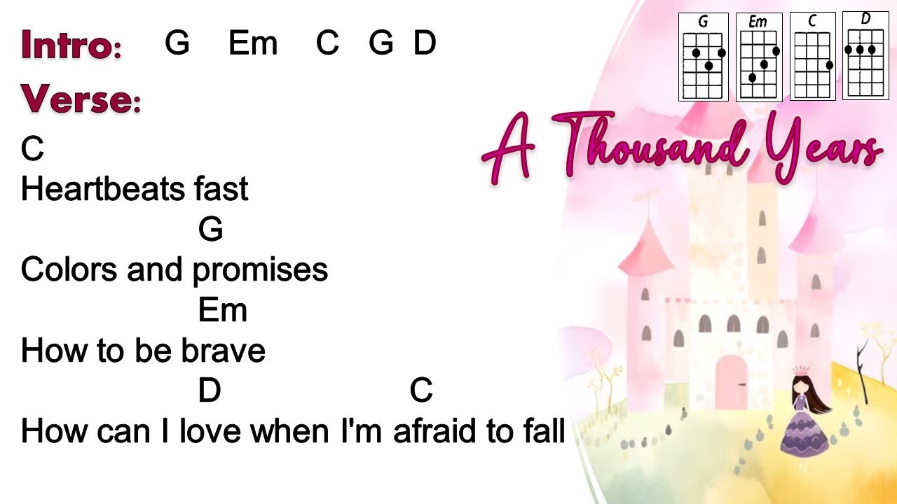 A Thousand Years - Christina Perri (Ukulele Play Along)