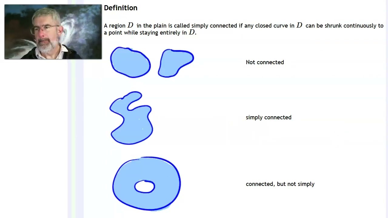 Simple closed curves and simply connected regions