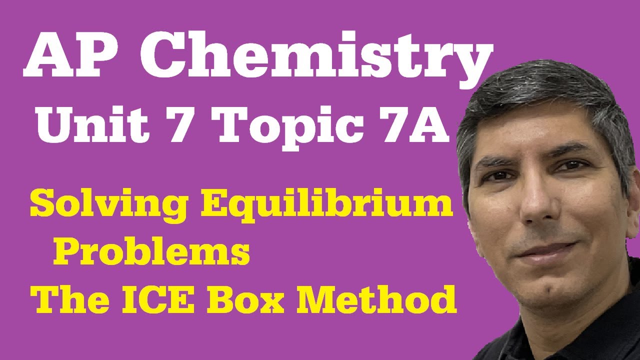Практические задачи по равновесию – Метод ICE Box – AP Chem Unit 7, Тема 7a