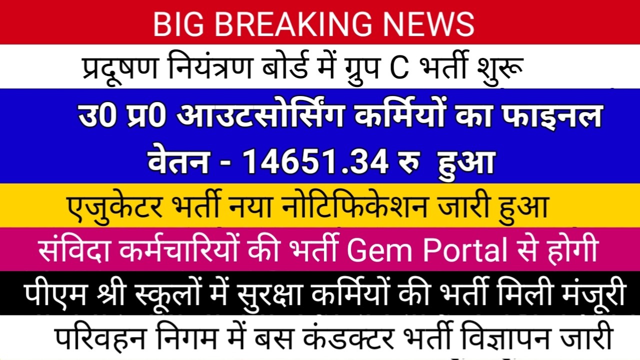 लो आ गई खुशखबरी 🔥 उ0 प्र0 आउटसोर्सिंग कर्मियों का मानदेय फाइनल 14651रु हुआ | एजुकेटर भर्ती नई अपडेट
