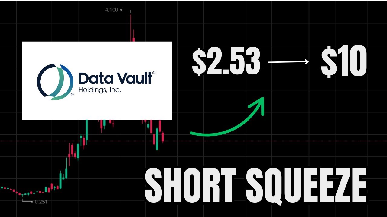 Акции Datavault AI падают... (Вот что дальше)
