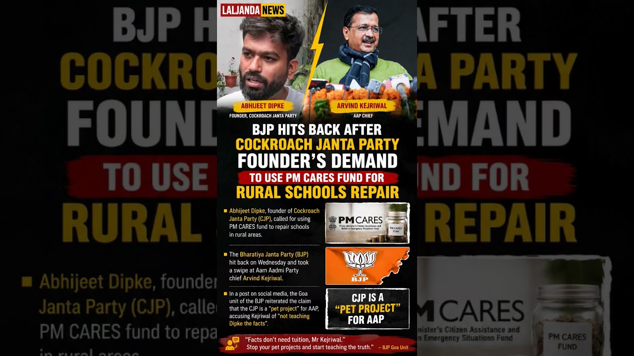 BJP and CJP clash over PM CARES fund demand