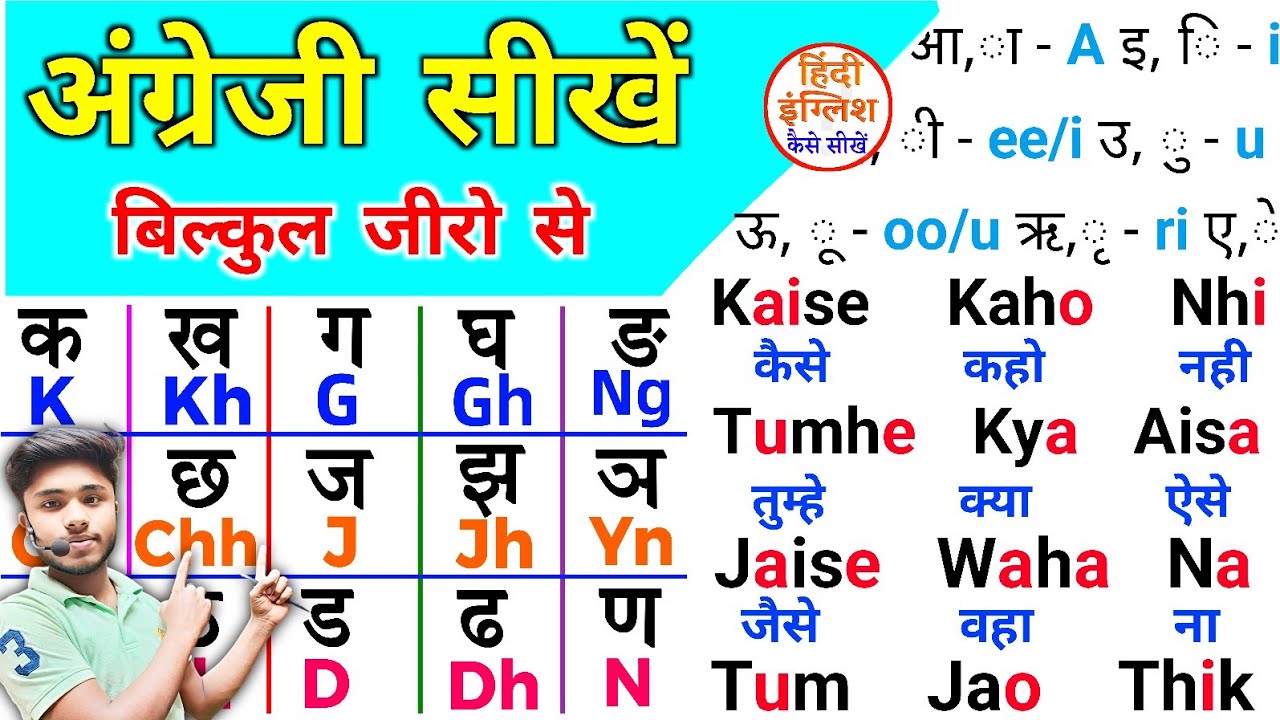Basic से English ऐसे सीखें | अंग्रेजी पढ़ना लिखना कैसे सीखें l How to learn english | Learn English