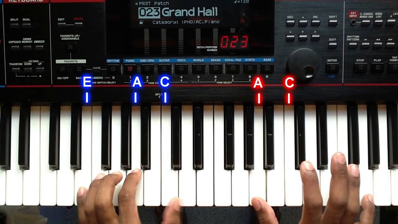 Vídeo Aula ( INTRO TECLADO ) Música Hino Faraó ou Deus - Som e Louvor  Ismael Assis / maeltco
