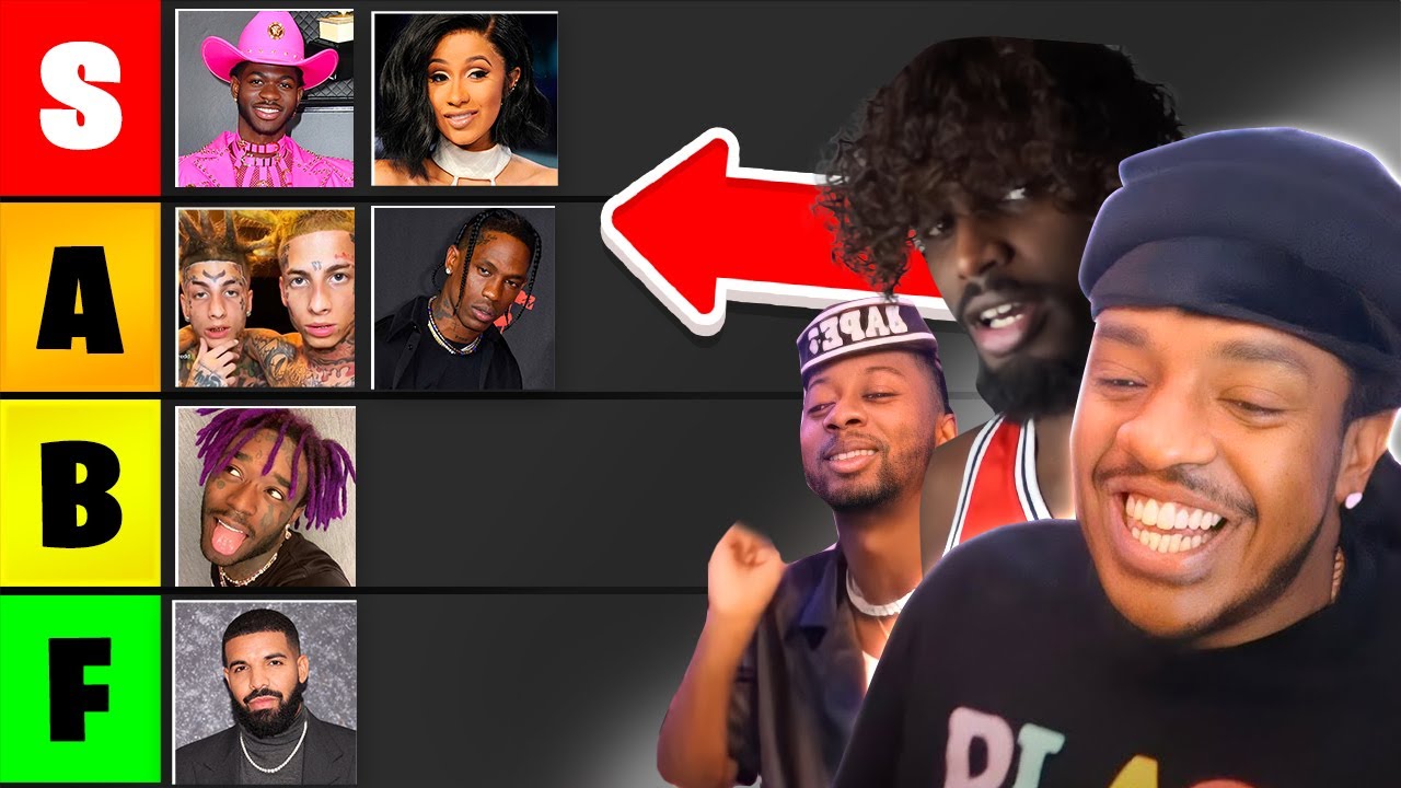 THE MOST TOXIC RAPPER TIER LIST W/ Poudii Charc & Ty